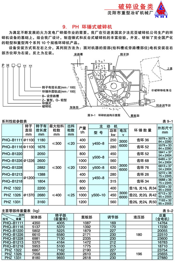 重型冶礦機械_23_CMYK.jpg